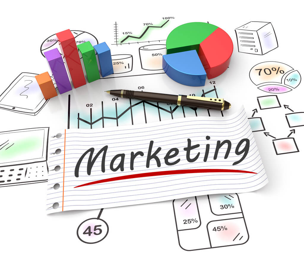 keresomarketing - sem